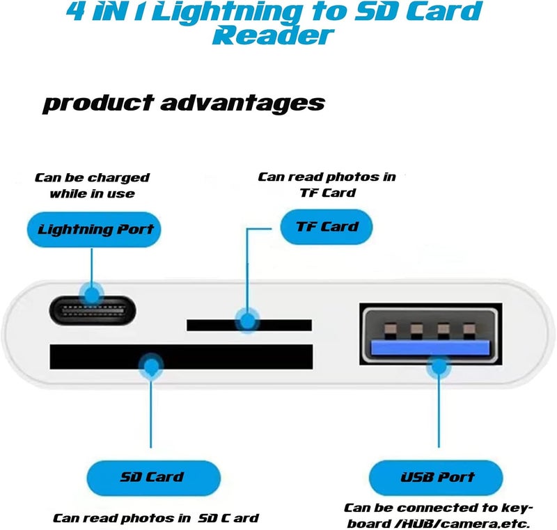 DCNETWORK Lightning to SD Card Reader - 4 in 1 Memory Card Adapter for iPhone with USB Female OTG, Compatible with SD/TF Cards. Portable and Fast Charging. - Image 2